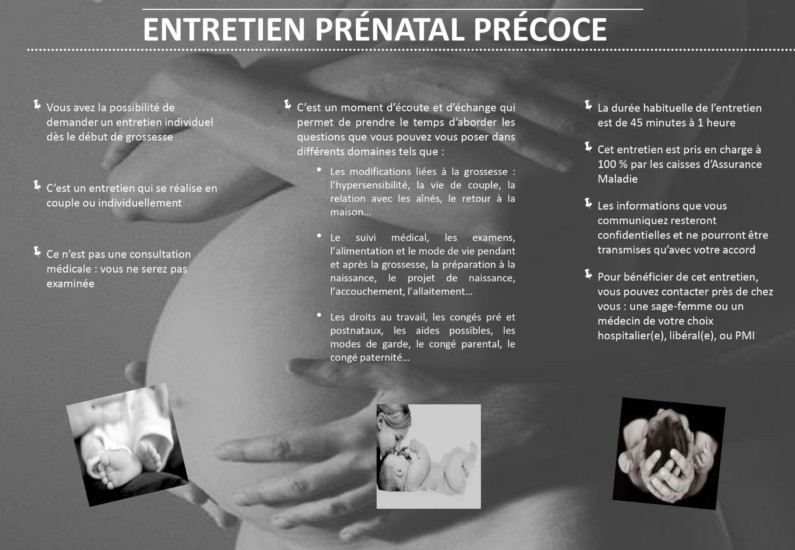 Entretien Prénatal Précoce - Réseau MYPA